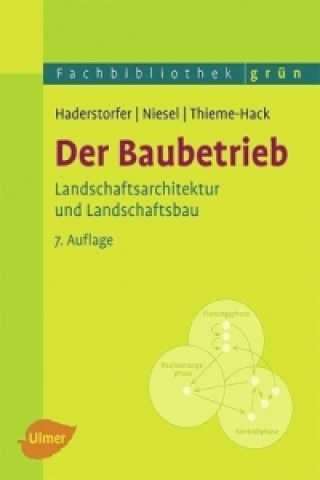 Libro Der Baubetrieb Rudolf Haderstorfer