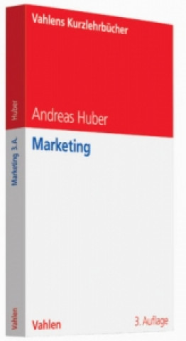 Carte Marketing Andreas Huber