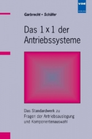 Книга Das 1x1 der Antriebsauslegung, m. DVD-ROM Friedrich W. Garbrecht