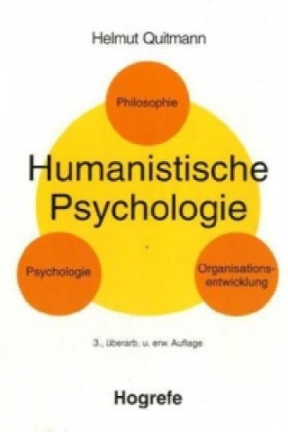 Carte Humanistische Psychologie Helmut Quitmann