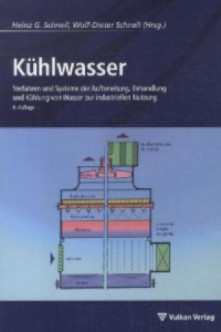 Carte Kühlwasser Heinz G. Schnell