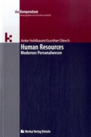 Carte Human Resources Anke Hohlbaum