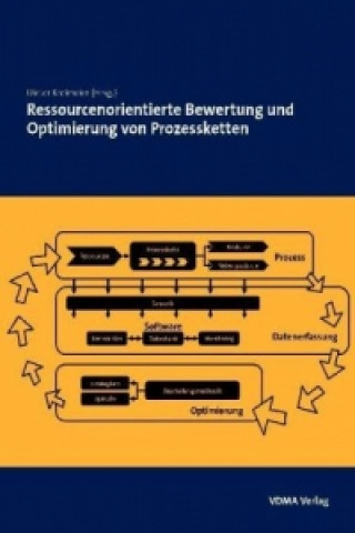 Kniha Ressourcenorientierte Bewertung und Optimierung von Prozessketten 