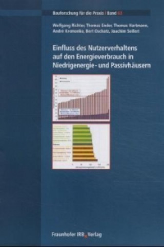 Kniha Einfluss des Nutzerverhaltens auf den Energieverbrauch in Niedrigenergie- und Passivhäusern Wolfgang Richter