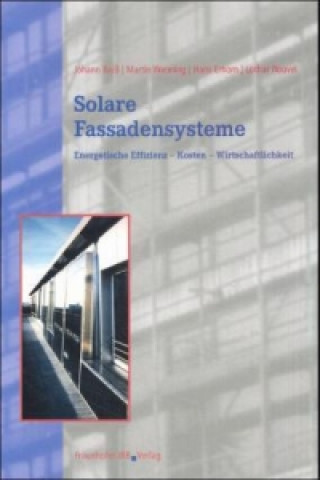 Carte Solare Fassadensysteme. Johann Reiß