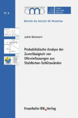 Βιβλίο Probabilistische Analyse der Zuverlässigkeit von Ufereinfassungen aus Stahlbeton-Schlitzwänden. Judith Böckmann