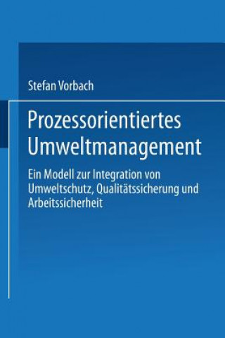 Carte Prozessorientiertes Umweltmanagement Stefan Vorbach