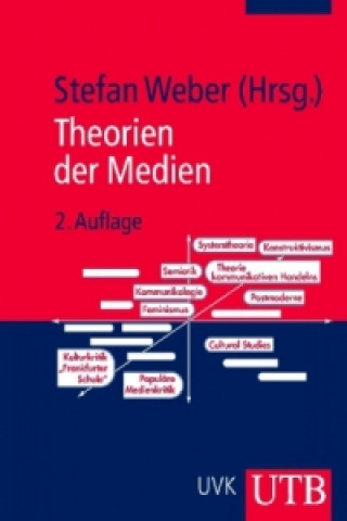 Carte Theorien der Medien Stefan Weber