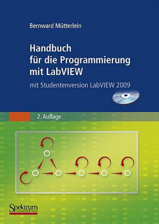Книга Handbuch Fur Die Programmierung Mit LabVIEW Bernward Mütterlein