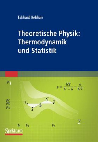 Kniha Theoretische Physik: Thermodynamik und Statistik Eckhard Rebhan