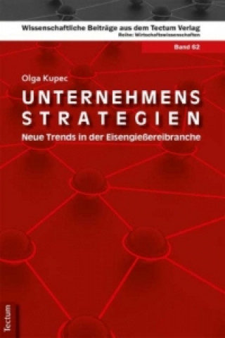 Carte Unternehmensstrategien Olga Kupec