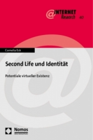 Carte Second Life und Identität Cornelia Eck