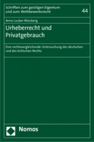 Carte Urheberrecht und Privatgebrauch Anne Lauber-Rönsberg