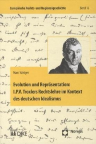 Carte Evolution und Repräsentation Marc Winiger