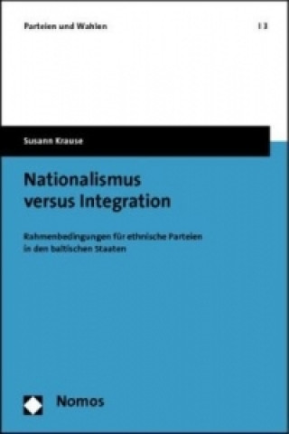 Carte Nationalismus versus Integration Susann Krause