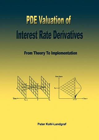 Książka PDE Valuation of Interest Rate Derivatives Peter Kohl-Landgraf