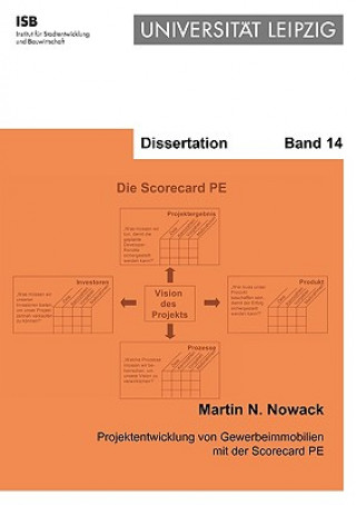 Carte Projektentwicklung von Gewerbeimmobilien mit der Scorecard PE Martin N. Nowack