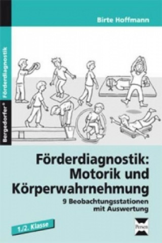 Carte Förderdiagnostik: Motorik und Körperwahrnehmung Birte Hoffmann