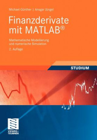 Книга Finanzderivate Mit MATLAB Michael Günther
