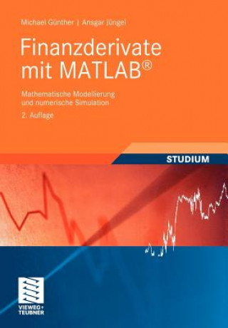 Knjiga Finanzderivate Mit MATLAB Michael Günther