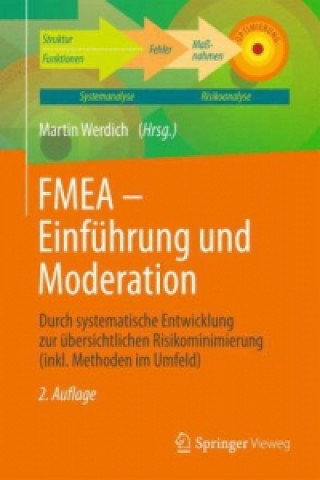 Knjiga FMEA - Einfuhrung und Moderation Martin Werdich