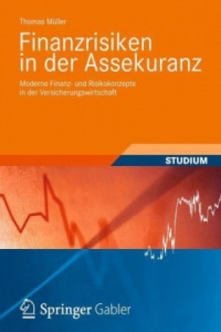 Książka Finanzrisiken in der Assekuranz Thomas Müller