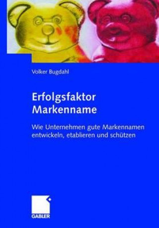 Carte Erfolgsfaktor Markenname Volker Bugdahl