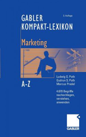 Carte Gabler Kompakt-Lexikon Marketing Ludwig G. Poth