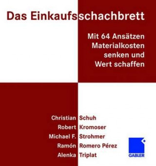 Carte Das Einkaufsschachbrett Christian Schuh