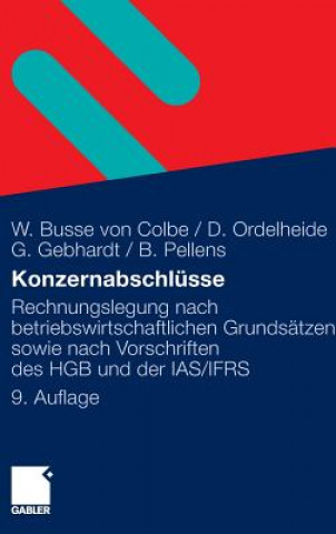 Carte Konzernabschlusse Walther Busse von Colbe