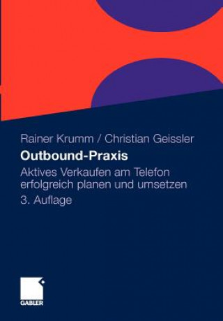 Carte Outbound-Praxis Rainer Krumm