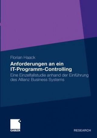 Carte Anforderungen an Ein It-Programm-Controlling Florian Haack