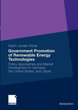 Kniha Government Promotion of Renewable Energy Technologies Katrin Jordan-Korte