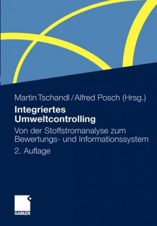 Carte Integriertes Umweltcontrolling Martin Tschandl
