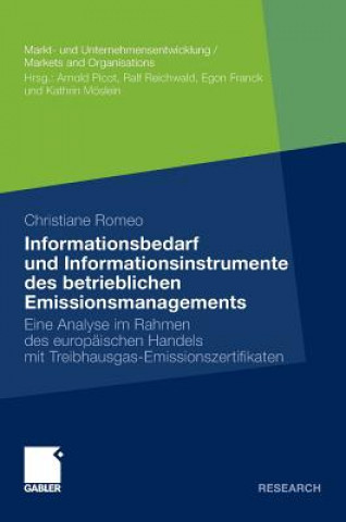 Carte Informationsbedarf Und Informationsinstrumente Des Betrieblichen Emissionsmanagements Christiane Romeo