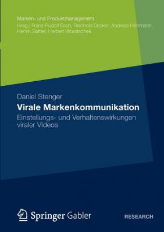 Carte Virale Markenkommunikation Daniel Stenger