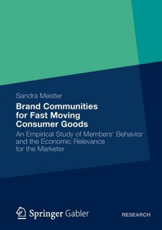 Carte Brand Communities for Fast Moving Consumer Goods Sandra Meister