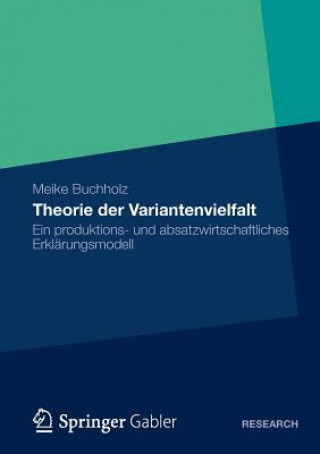 Carte Theorie Der Variantenvielfalt Meike Buchholz