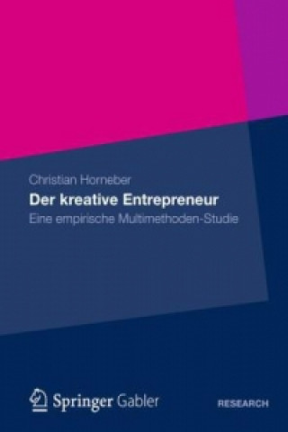 Kniha Der Kreative Entrepreneur Christian Horneber