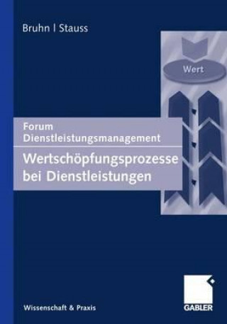 Kniha Wertschopfungsprozesse Bei Dienstleistungen Manfred Bruhn