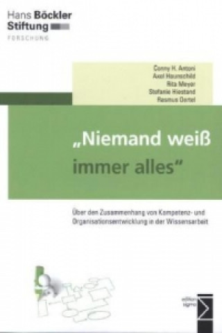 Kniha "Niemand weiß immer alles" Conny H. Antoni