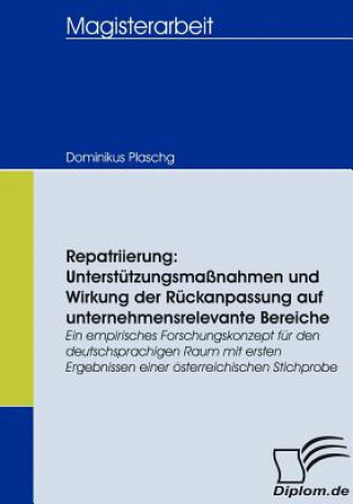 Carte Repatriierung Dominikus Plaschg