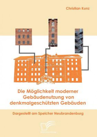 Buch Moeglichkeit moderner Gebaudenutzung von denkmalgeschutzten Gebauden Christian Kunz