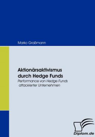 Carte Aktionarsaktivismus durch Hedge Funds Marko Graßmann