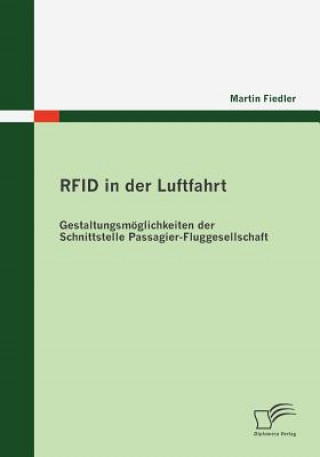 Carte RFID in der Luftfahrt Martin Fiedler