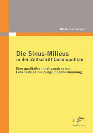 Carte Sinus-Milieus in der Zeitschrift Cosmopolitan Nicole Hennemann