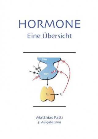 Kniha Hormone - eine UEbersicht Matthias Patti