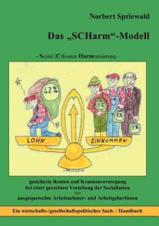 Kniha Scharm-Modell Norbert Spriewald