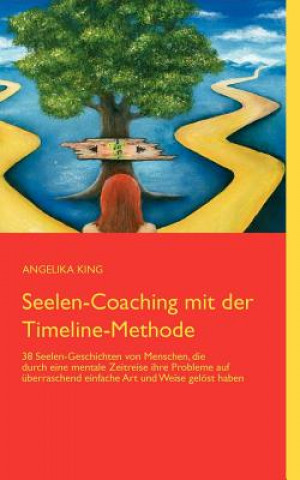 Carte Seelen-Coaching mit der Timeline-Methode Angelika King