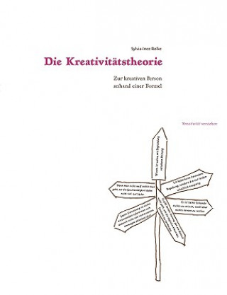 Book Kreativitatstheorie Sylvia-Inez Rolke